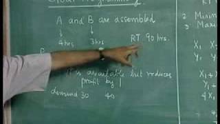 Lec-9 Goal Programming-Formulations