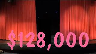 Wheel Of Fortune Painful Bankrupt 25400 December 19 1989 U0026 February 20 2008