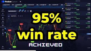 95% WIN RATE Achieved While Trading Binary Options PROVEN RESULTS!