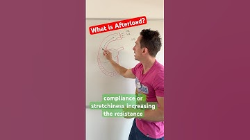 What is Afterload? #afterload #medicine #medschool #physiology #heart