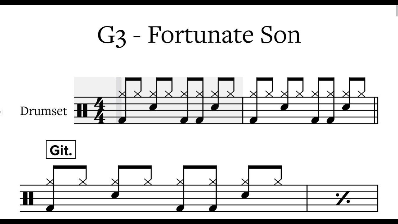 Fortunate Son -  Creedance Clearwater Revival -  Drumscore