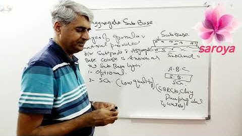 Lecture 4 The Pavement Structure The Sub base Layer