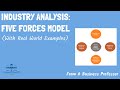 Porter's Five Forces Model Quiz