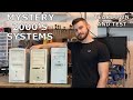 Mystery 2000's Systems - Teardown and test!