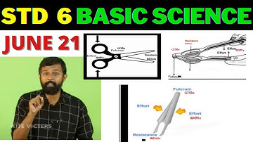 VICTERS STD 6| BASIC SCIENCE| CLASS 02 |21.06.2021