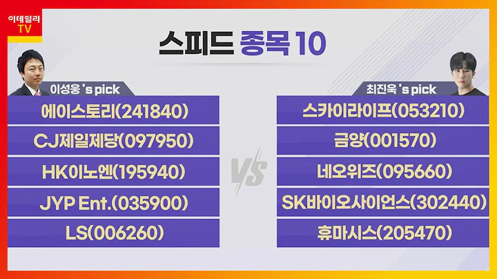 에이스토리, 스카이라이프, CJ제일제당, 금양, HK이노엔, 네오위즈, JYP Ent., SK바이오사이언스, LS, 휴마시스_스피드 종목 10 (20220712)
