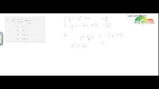 [CE AL Math Gap] 2003 CE MATH MC #7 y=x^2+4 續方程 線性規劃 數系, 方程, 函數