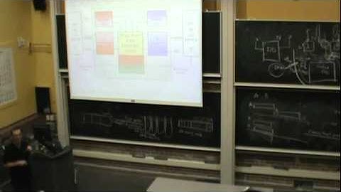 CMU 18-447, Computer Architecture, Onur Mutlu, Spring 2012: Lecture 18