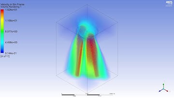 ANSYS Fluent - Propeller Simulation, 6000 RPM, 0 AoA, Volumetric Render (Velocity)