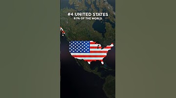 Largest Countries In The World