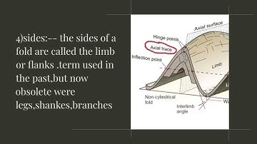 structural geology part-2 folds parts ||axial plane, axis,crest ,trough