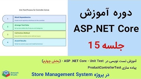 آموزش ASP .NET Core - Unit Test - Controller Test - Repository Generic - جلسه 15 - بخش چهارم