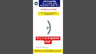 दर्पण का असली सच (P, C, F, Or R) 🎯 #bseb #physics #class10 #visualstudy