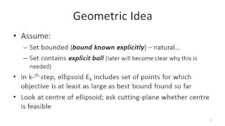 The Ellipsoid Method