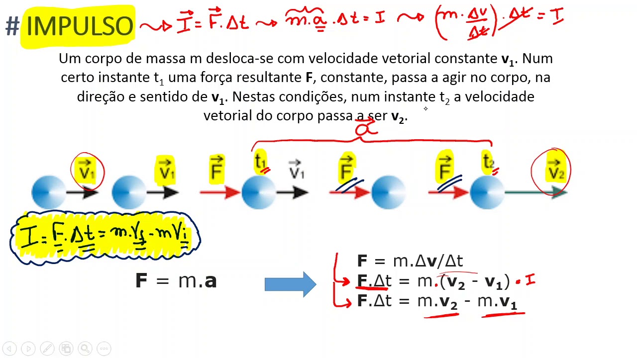 Impulso e Quantidade de Movimento - YouTube