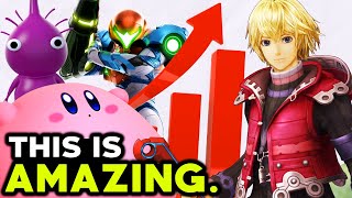 Nintendo's Smaller Franchises Are Growing Rapidly
