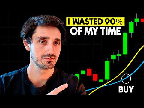 The ONLY 2 Indicators I've Used to Make $843,886 Day Trading