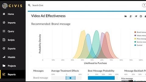 Technori LIVE: Civis Analytics