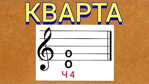 Интервалы. Чистая кварта. Сольфеджио. Аккорды