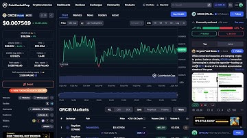 Is ORCIB ($PALMO) token legitiem of een oplichterij?