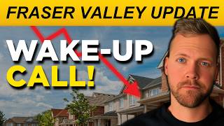 March 2026 | Fraser Valley Market Update in 13 Minutes.