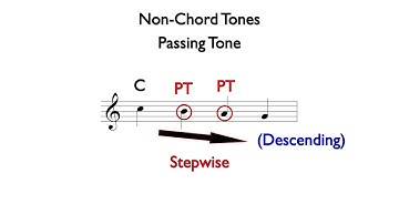 Non Chord Tones 1:  Passing, Neighbor, and Changing Tones