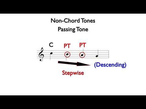 Non Chord Tones 1:  Passing, Neighbor, and Changing Tones