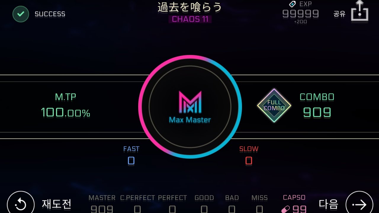 [Cytus II] 過去を喰らう [Chaos] Max Master