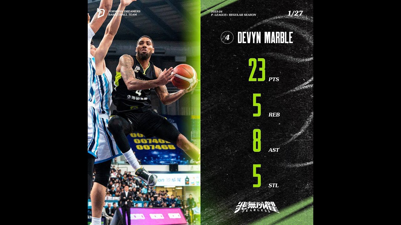 #04 馬布爾 Devyn Marble - 240127 P.League+ Highlights (vs. Taipei Fubon Braves)