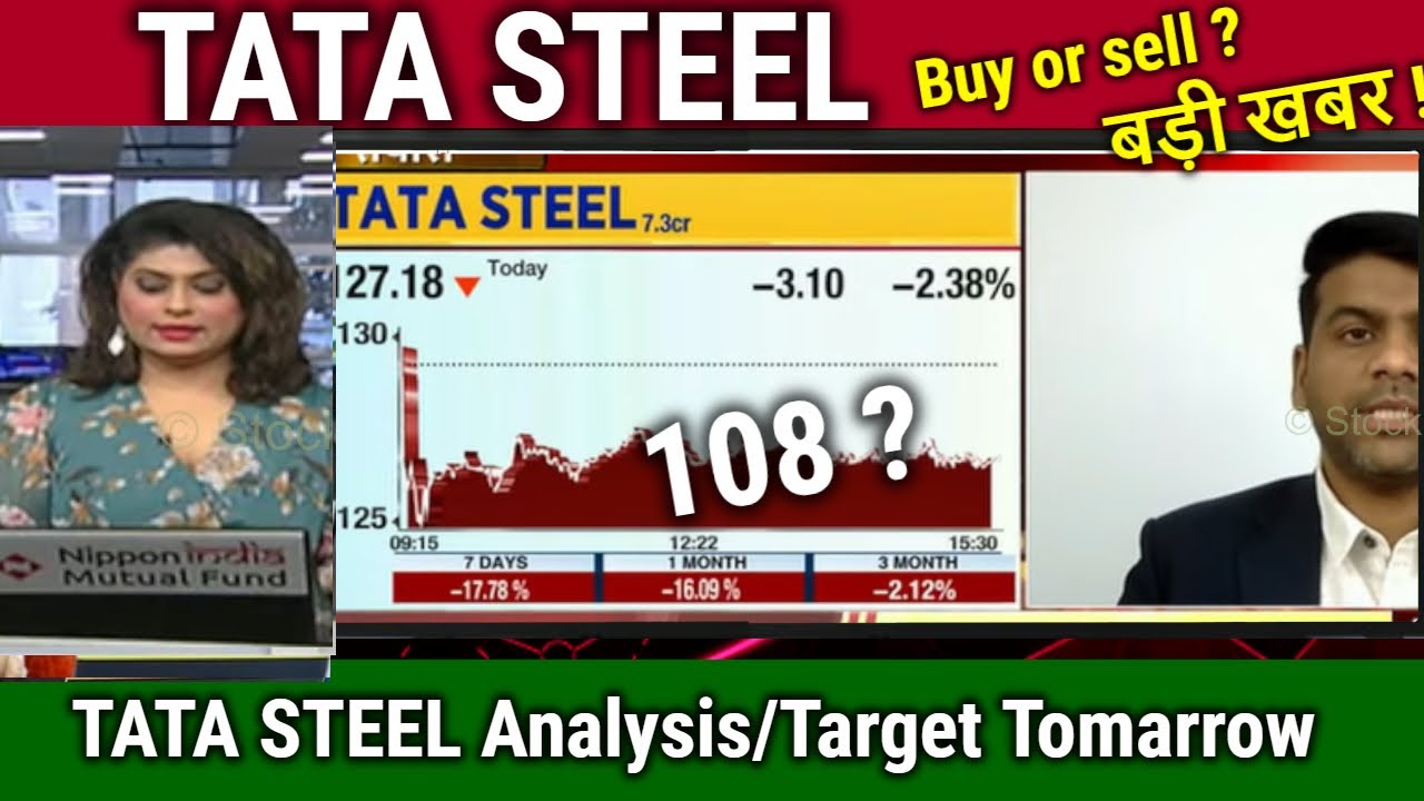 TATA STEEL share news today,buy or not ?,tata steel share analysis ...
