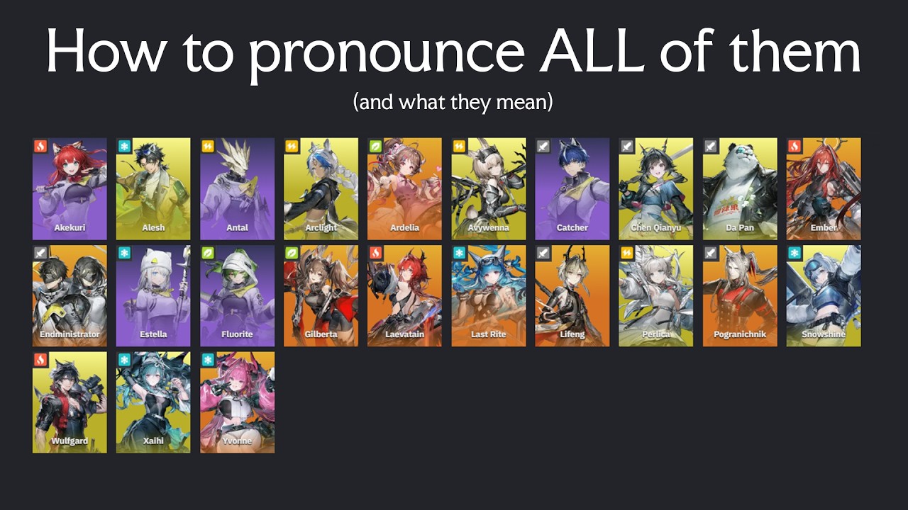 STOP mispronouncing these Endfield names!