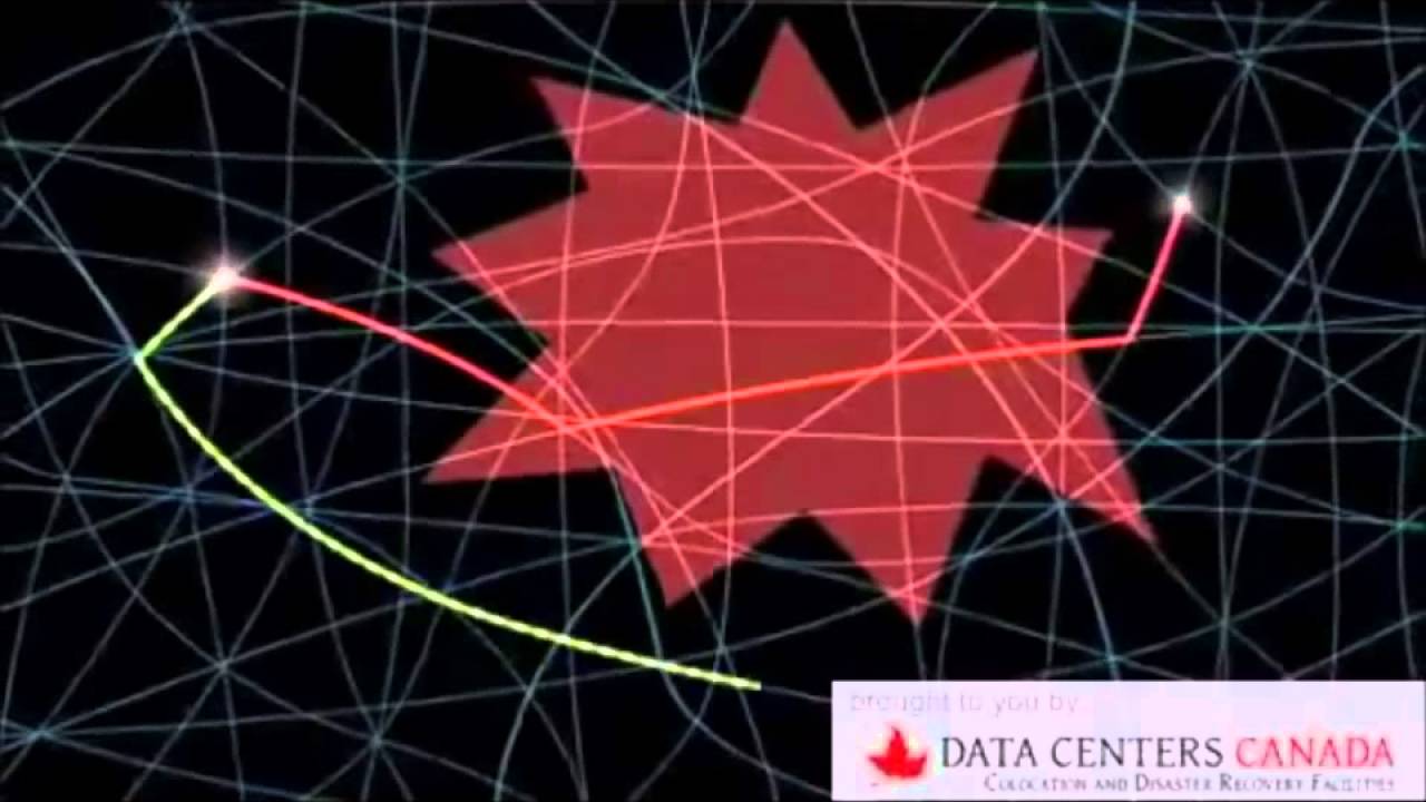 How Does the Internet Work - YouTube