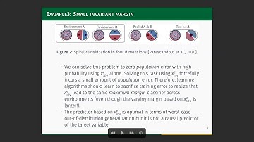 Linear unit tests for invariance discovery