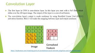 Facial Expression Classification using Convolution Neural Networks
