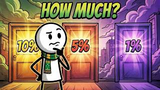 How Much Money to Be Rich in Australia (Top 10%, 5% & 1%)