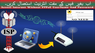How to Hack ISP l Free Access Internet With Router l 2025 l Access Point Tech