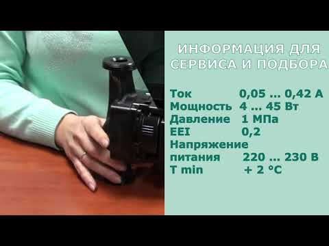 Все о насосе ALPHA1 L 25-60 180 99160584 для циркуляции и отопления