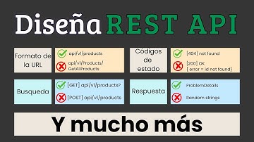 Diseño de APIs REST: la GUÍA DEFINITIVA para desarrolladores