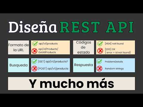 Diseño de APIs REST: la GUÍA DEFINITIVA para desarrolladores