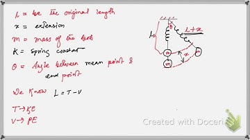 Lagrange’s Equation of motion for Elastic pendulum