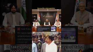Opposition Got Cooked ☠️☠️🥶 #shorts #congress #cjp #bjp #rahulgandhi #gyaneshkumar #aura #explore