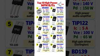 High Power Transistors