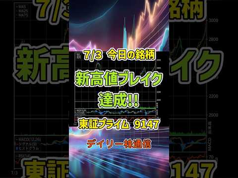 7月3日 今日の新高値ブレイク達成銘柄 NIPPON EXPRESS 東証プライム 9147 個別株 上昇銘柄チャート