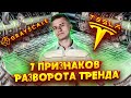 Что будет с Биткоином? | Разворот рынка Криптовалюты | Обзор Фондового рынка