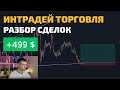 ТРЕЙДИНГ КРИПТОВАЛЮТ. РАЗБОР СДЕЛОК. BINANCE. BYBIT. ВНУТРЕДНЕВНАЯ ТОРГОВЛЯ.