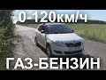 МОЩНОСТЬ НА ГАЗУ Fabia 1.2HTP