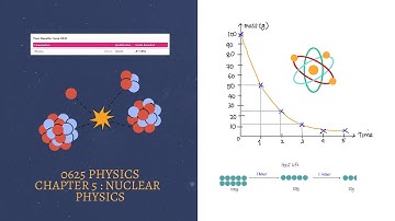 IGCSE Physics 0625 | Chapter 5 - Nuclear Physics (Part 2/2)