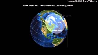 N8HM QSO with SM7WSJ via FO-29