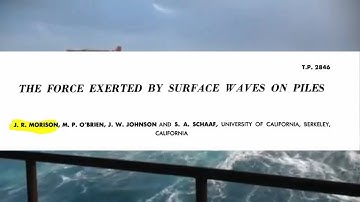 Understanding Morison Equation| Moataz AbdElRahman