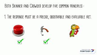 Behaviorism and Programmed Instruction
